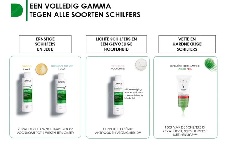 Kauwgom Scharnier Veilig Vichy Dercos Anti-Roos Shampoo Gevoelige Hoofdhuid Duo Promo 2e -50%  2x200ml online Bestellen / Kopen